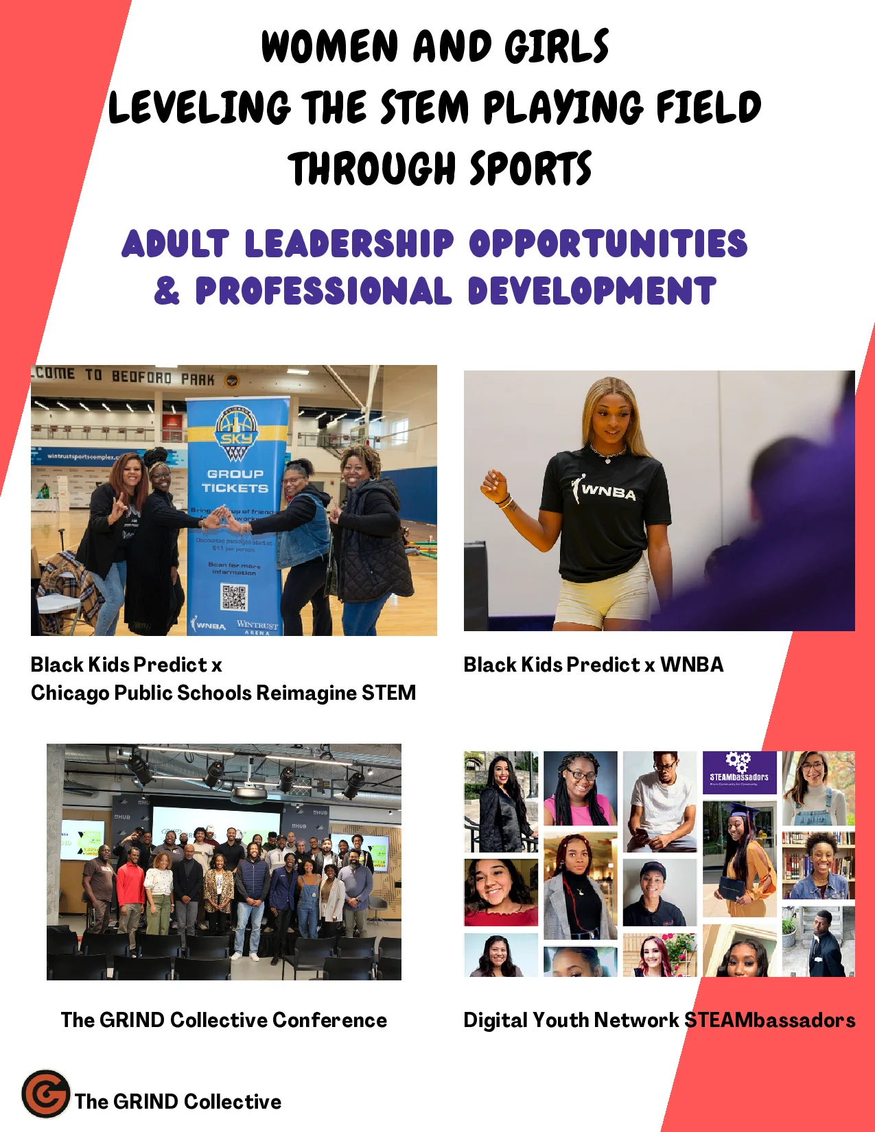 Project visuals page 1