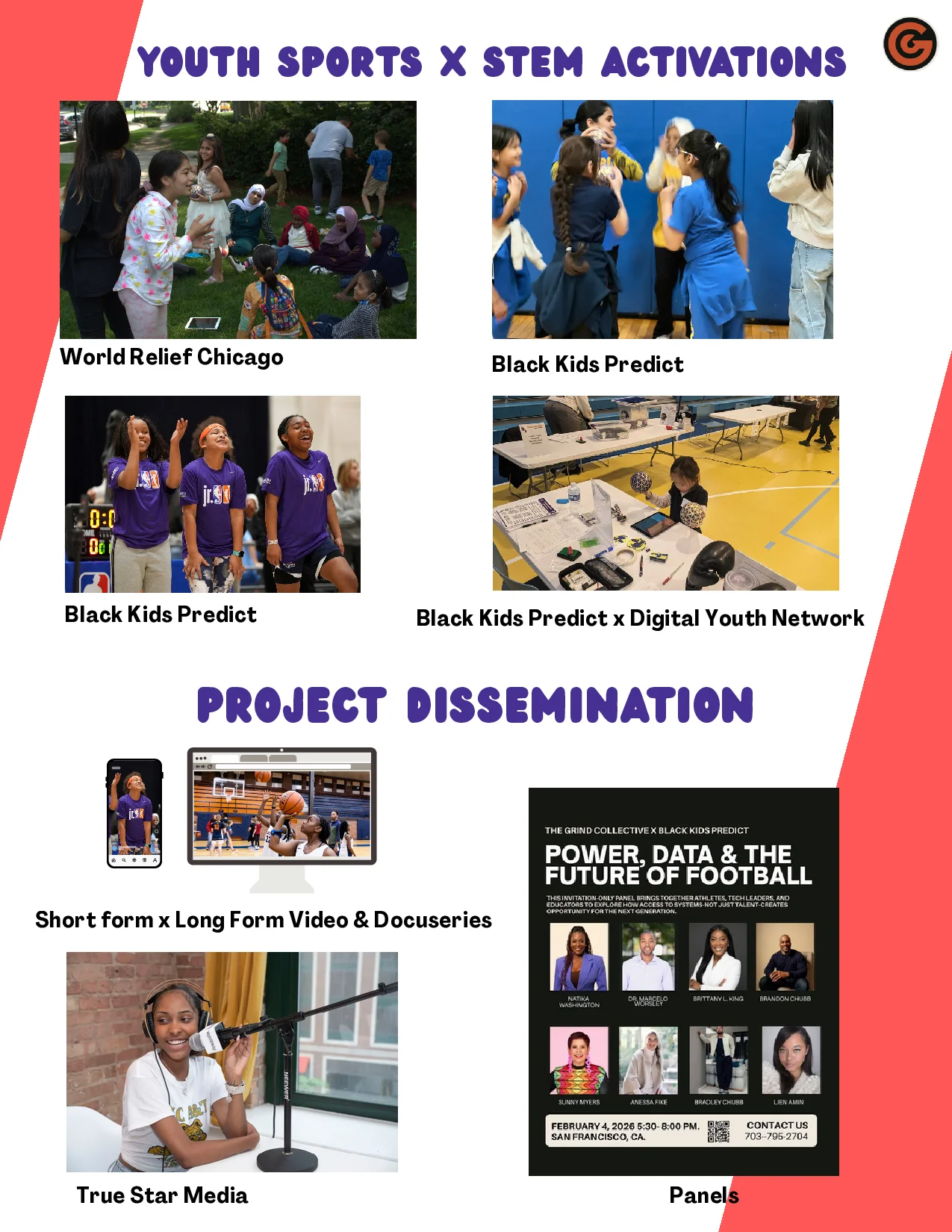 Project visuals page 2