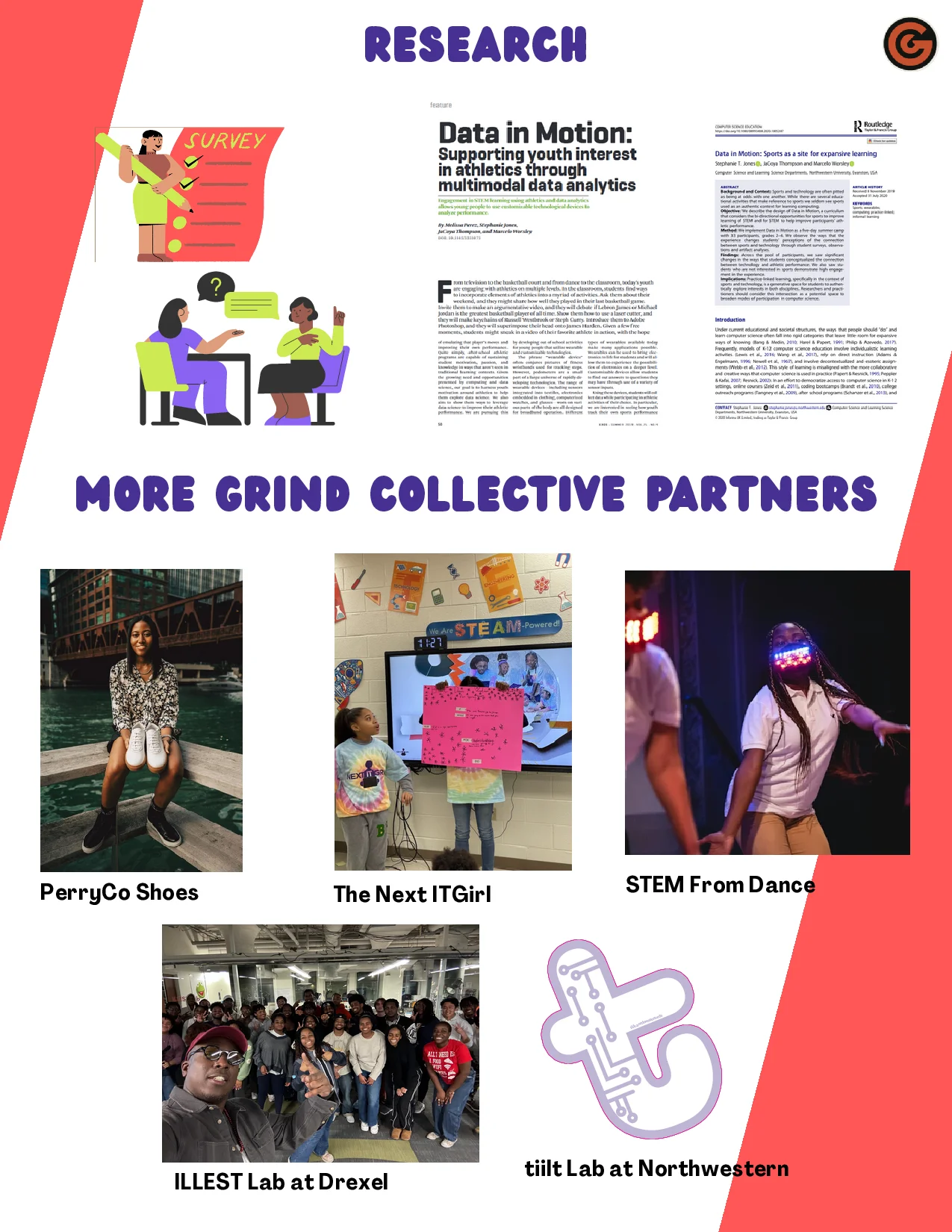 Project visuals page 3